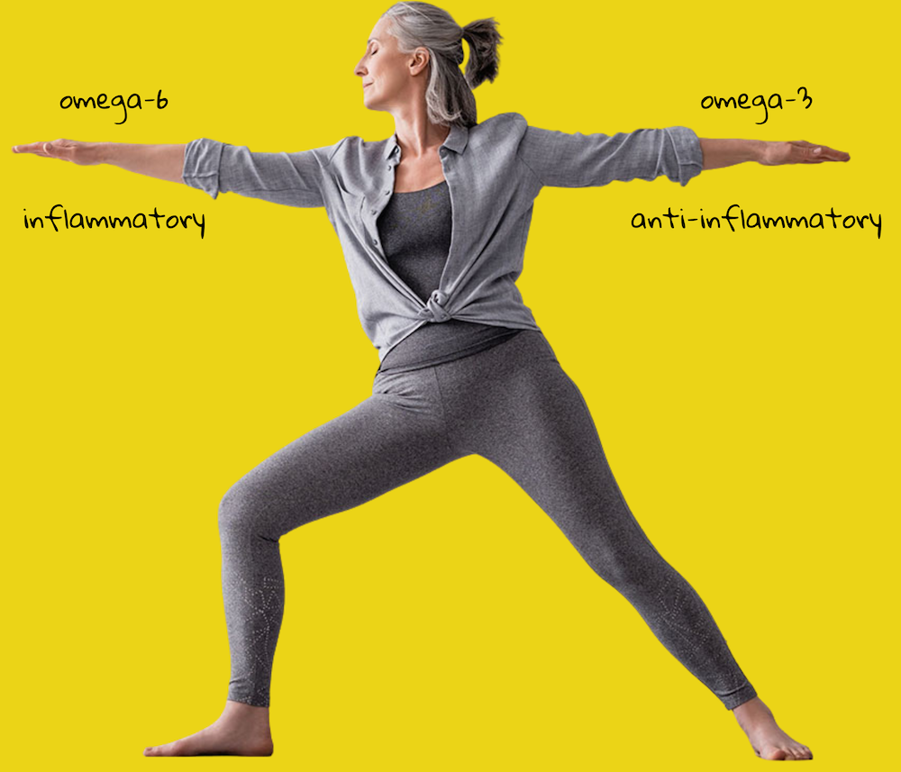 omega-3-balance-antiinflammatory-aging-woman